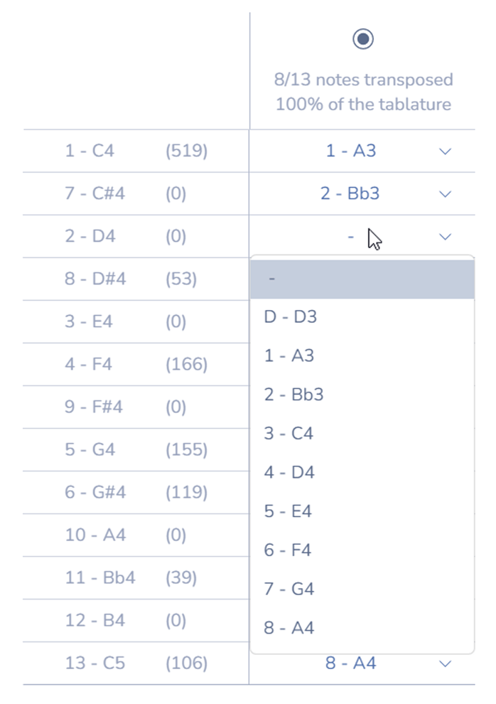 Settings to adjust the transposition